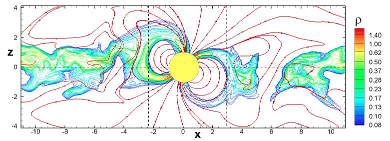 2.1 Star disk interactions, Jets and Outflows Science drivers for E-ELT: Inner disk