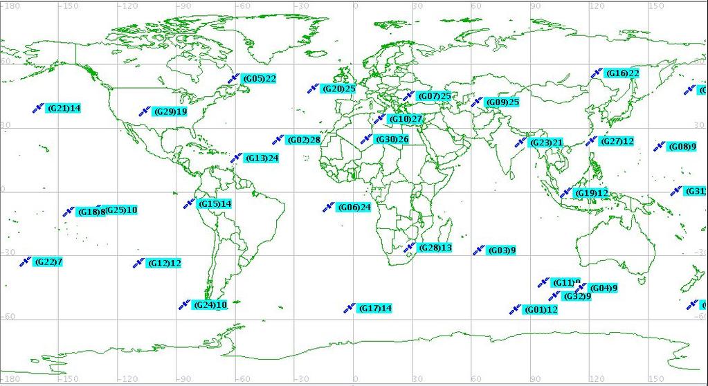 3. GPS constellation Majority of present LEO satellites use GPS