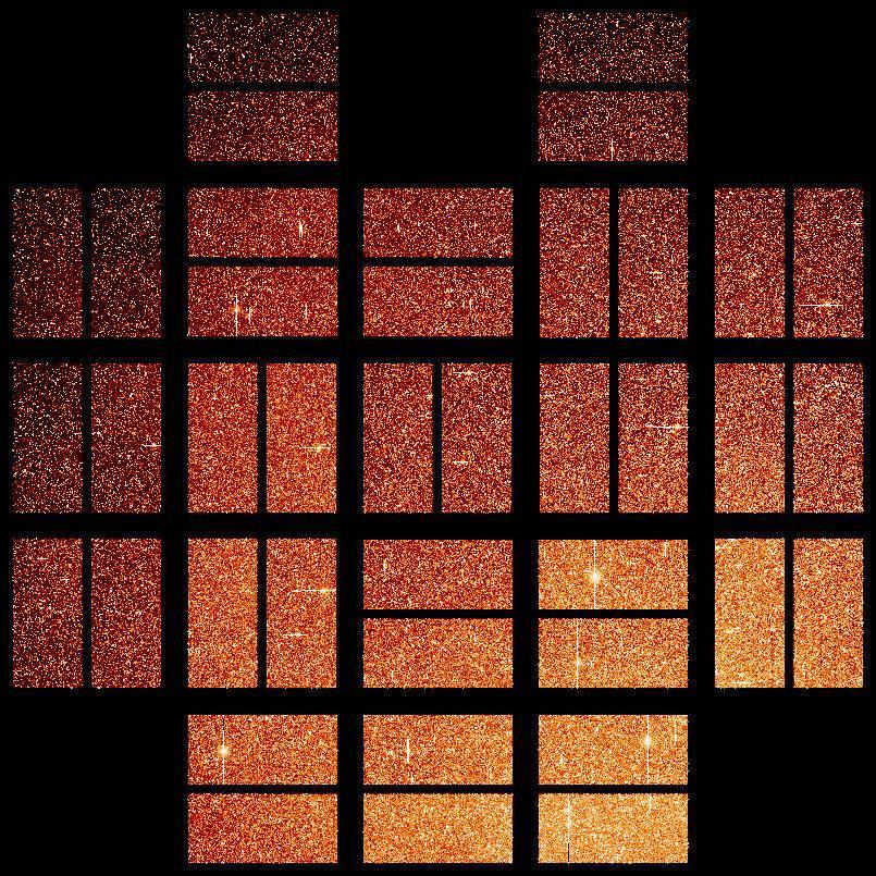 Figure 3. K2 Full Field Image (FFI). This image shows all of the stars on the focal plane from the first set of tests at the anti-velocity vector.