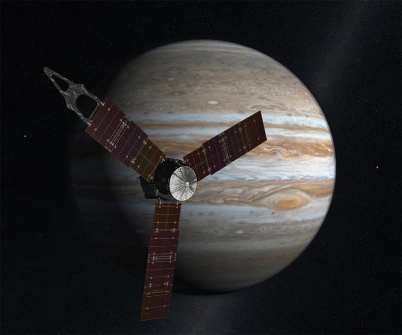 Recent Exploration of Jupiter Juno (Mission type: orbiter) Mission principle: Determine how much water is in Jupiter's atmosphere, which helps determine which planet formation theory is correct (or