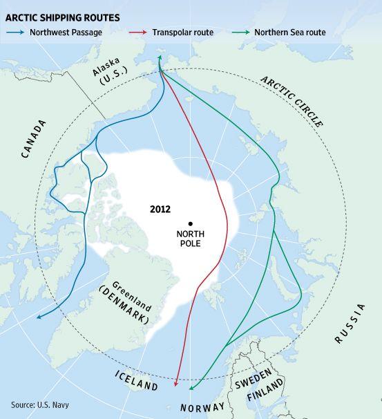 Arctic Important waterways Northwest Passage Northern Sea Route Bering Strait Sea ice Winter: