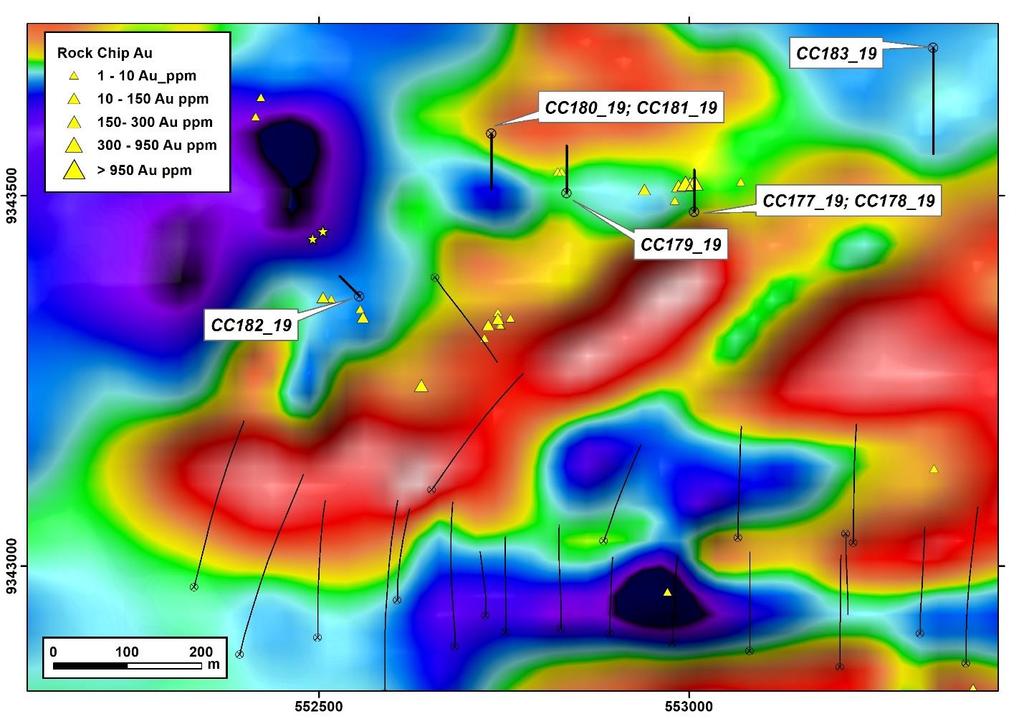 Figure 1: Map showing location of magnetic lows and recent drilling at Machichie in relation to MG deposit The first two diamond drill holes, CC177-19 and CC178-19 were completed on section 553005E.