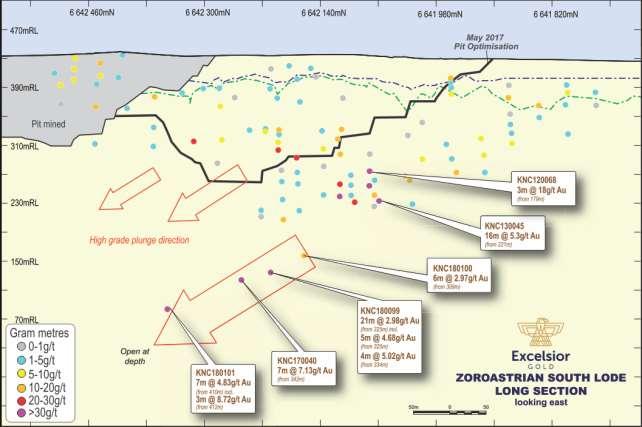 We re pleased to be back in the field drilling again just two weeks after announcing a consolidated 2.6 million ounce JORC Mineral Resource estimate for the Bardoc Project.