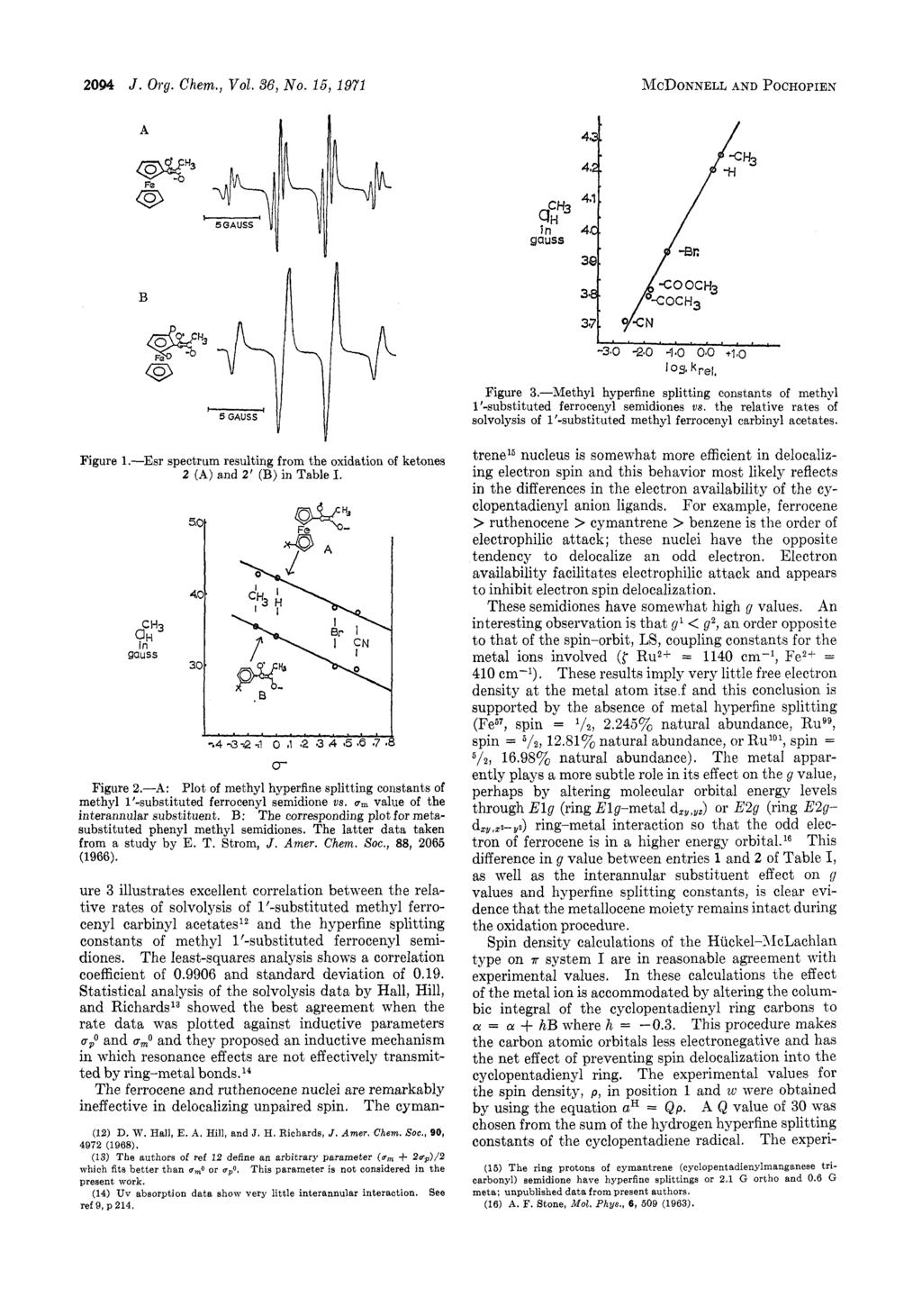 294 J. Ory. Chem., Vol. 36, No. 15, 1971 4 d in 4. gauss 38 p; MCDONNELL AND POCHOPEN / Figure 3.-Methyl hyperfine splitting constants of methyl 1 -substituted ferrocenyl semidiones us.