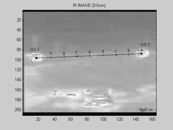 Appendx D. Mult-Pxel Data From Ir Imagery In the man text, the use of the dual band IR magery data was lmted to only a few pxels manly for the purpose of verfyng the MPTR results.