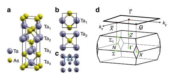 Weyl semimetal without Breaking Time-reversal Symmetry TaAs class: (Ta,Nb)(As,P) Stoichiometric