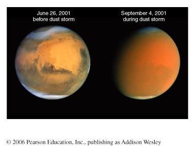 Storms on Mars Seasonal winds on Mars can drive huge dust storms.
