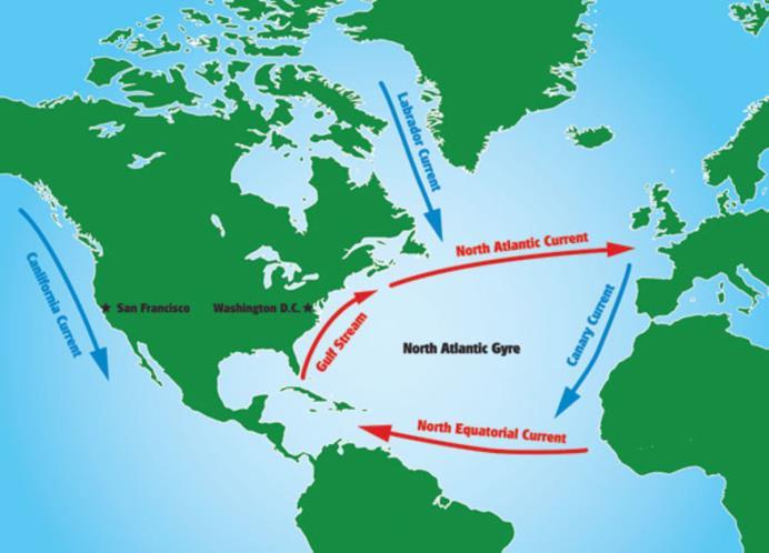Patterns of Ocean Circulation Example: