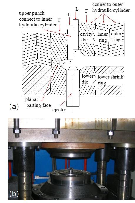 8 Discussion Figure 20. Illustration of the die structure (a) and experient die set (b). Figure 21. A forged bevel gear.