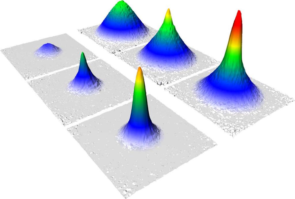 Superfluidity (s-wave) Spin up, down densities in a trap ρ ρ radius =.