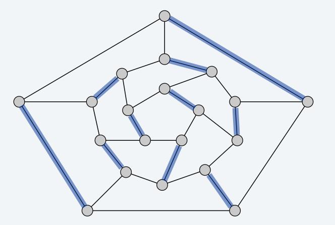 Example: Matching Given an undirected graph G = ( V, E ) a subset of edges M E is a matching if each