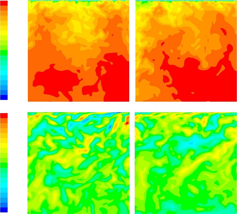 Modification of turbulence at the air sea interface due to the presence of surfactants and implications for gas exchange. Part II: Numerical simulations 37 u (m s -1 ) -2.e-2-2.75e-2-3.5e-2-4.25e-2-5.