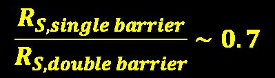 barrier) C.- C. Lin, et al.
