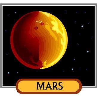 Name: Date: Facts about Mars Mars was named after the Roman god of war, it is also described as the Red Planet because it is covered with rust-like dust. Mars is the fourth planet from the sun.