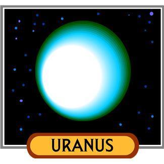 Name: Date: Facts about Uranus Uranus was named after the Greek god of the sky. Is the seventh planet from the sun. Uranus was the first planet discovered by telescope. Has 27 moons.