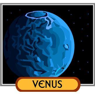 Name: Date: Facts about Venus Venus is named after the Roman goddess of love and beauty. Venus is the second planet from the sun. Is the brightest object in the sky besides our Sun and the Moon.