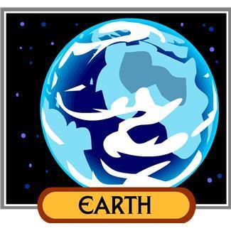Name: Date: Facts about Earth All of the planets, except for Earth, were named after Greek and Roman gods and goddesses. The name Earth is an Old English and German name which simply means soil.