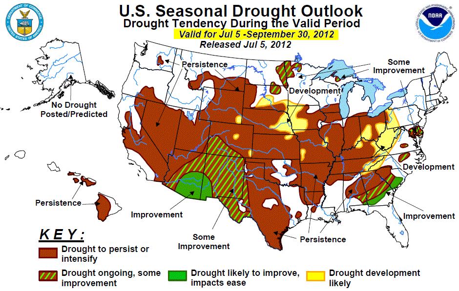 Here is the current DROUGHT