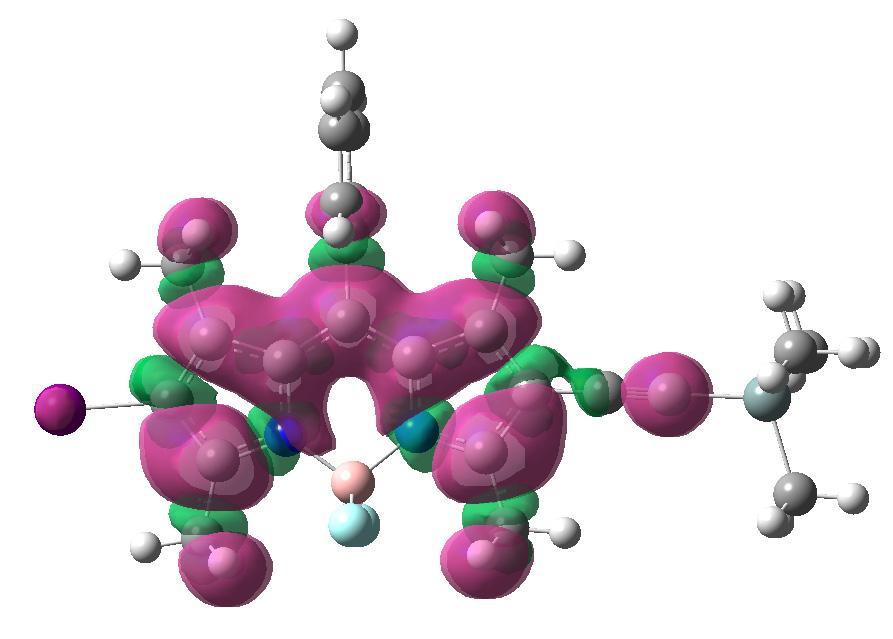 -1-2 -4 igure S47. Spin density surfaces of the ODPY based triplet sensitizers of -1, -2 and -4(the iodine atoms are in pink color).