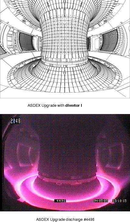 Fusion Science physical basis of a fusion power plant like the sun, such a plant is to generate energy from fusion of atomic nuclei (E=mc²) a plasma is a hot (100 Mio C)