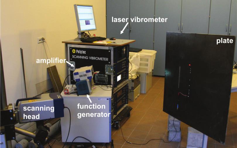 APPLICATION OF GUIDED WAVE PROPAGATION IN DIAGNOSTICS