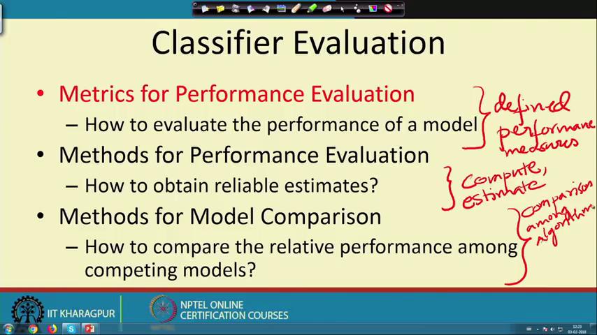 (Refer Slide Time: 01:31) So, we will discuss 3 aspects, one is we define some equation, some metric which given a classifier n a, n a problem it will tell how good the classifier is at that problem