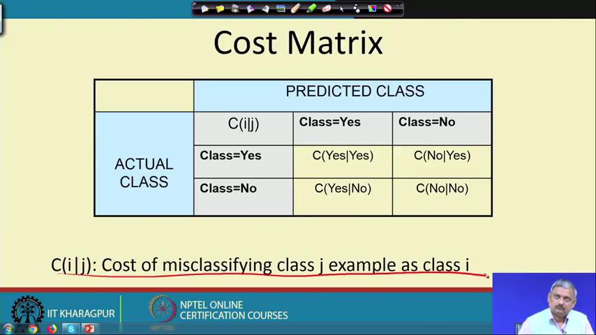 (Refer Slide Time: 16:54) So, I introduced another matrix called a cost matrix cost of each type of error. So, c is the cost, this is what I want.