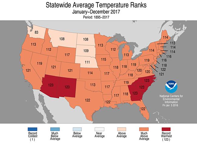 U.S. Temperature: 2017 CONUS: 54.6 F; 2.6 F above 20 th century avg; 3 rd warmest year 2012 (55.3 F) and 2016 (54.