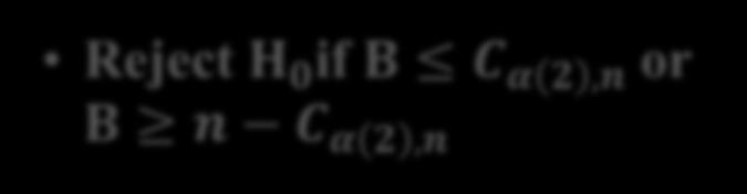 of Positive W i s B~Binom(n, π) H 0 : M M 0 H a : M > M 0 H 0 : M M 0