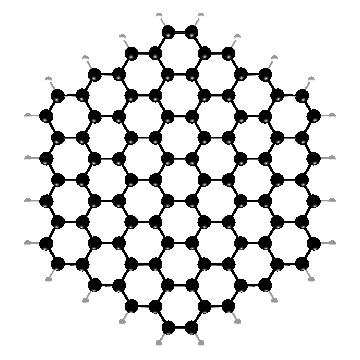 5.6. Applications 149 Figure 5.10 Top: membersofthecoronene(left)andpyrene(right) families.