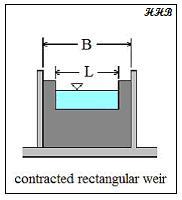 Head over Q for Q for 2 ft Suppressed the weir, ft V notch Weir, cfs Rectangular Weir, cfs 0.2 0.046 0.596 1.25 4.55 9.