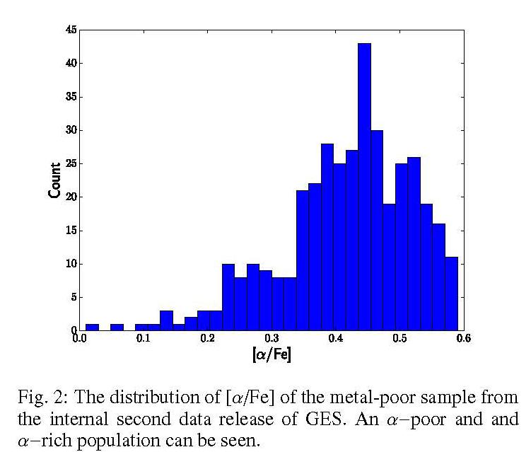 The low-alpha halo fraction is less-unlike dsph populations