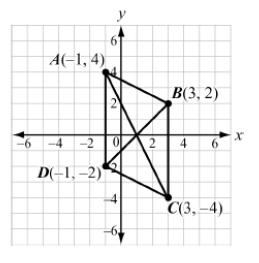 Unit 6: Connecting Algebra and Geometry Through Coordinates 1 64) An equation of line a is y x Which is an equation of the line that is perpendicular to line a and passes through the point (-4, 0)?