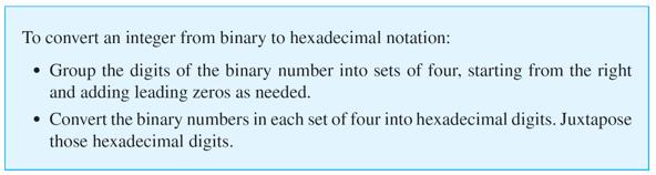 Hexadecimal Notation To convert integers written in binary notation