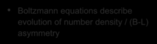 number density / (B-L) asymmetry