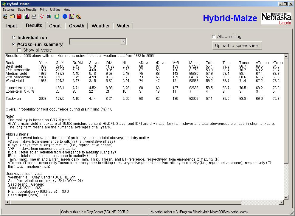 Across-run summary: When this display option is selected, the results are summarized for different years selected from among the years simulated in the historical weather database.