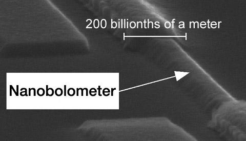 Hot Electron Nano-Bolometers Titanium and Niobium metals, about 500nm long and 100nm wide at 0.