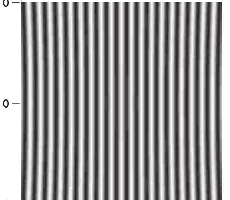 FIGURE 10.13 Computer generated fringe pattern produced by two point source S 1 and S 2 on the screen GG (Fig. 10.12); (a) and (b) correspond to d = 0.005 mm and 0.