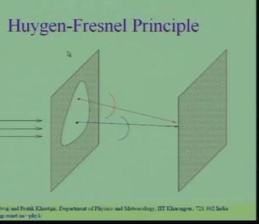 (Refer Slide Time: 04:28) Now, this does not tell us anything about diffraction this was generalize by Fresnel.