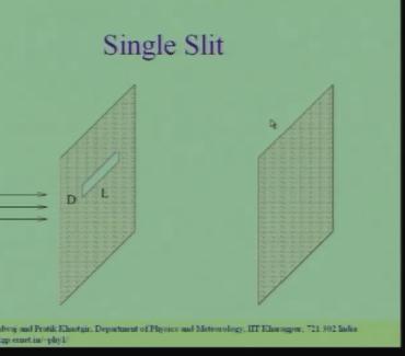 (Refer Slide Time: 05:48) And then we had considered a particular problem the problem was to determine the diffraction pattern of a single slit.