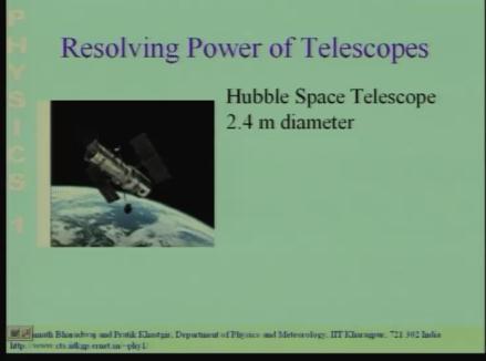 So, the haggles space telescope has a circular aperture all telescope not only the Haggles space telescope all telescopes have some kind of an aperture.
