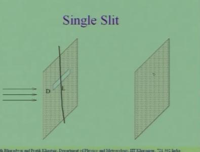 (Refer Slide Time: 09:43) In the rectangular slit one of the dimensions D is much smaller than L so, we will take the limit where L becomes the