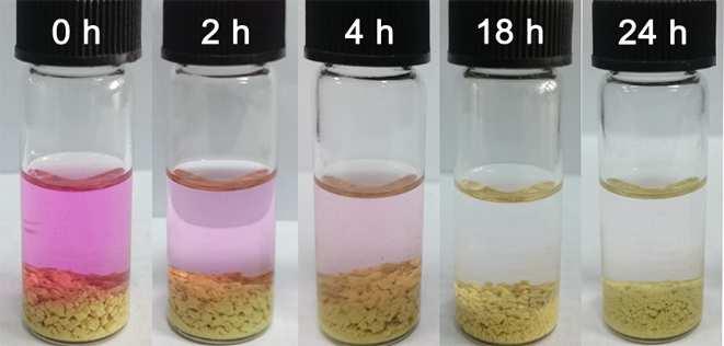 Figure S14. Photographs showing the color change of iodine enrichment progress when 30 mg of NTP was immersed in a hexane solution of iodine (1 mmol L -1, 3 ml). Table S1.