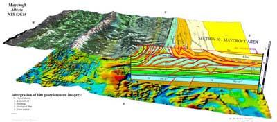 Example: Geological Information Visualization of geological information includes minerals, precious