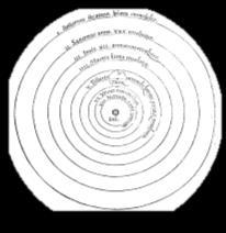 2.4 Birth of Modern Astronomy Galileo Phases of Venus Ptolemy versus Copernicus 31
