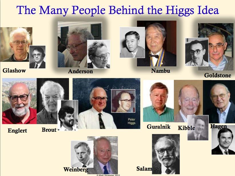 Who proposed the Higgs boson?