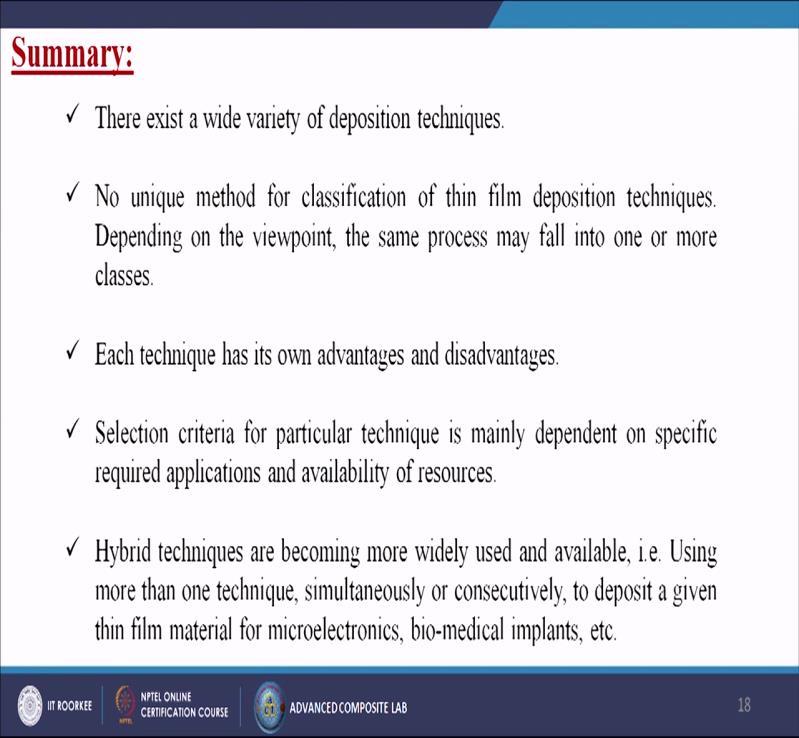 Then this is the summarization of this particular lecture that we have to adopt the different coating techniques or maybe thin film deposition techniques based on the materials you are going to do,