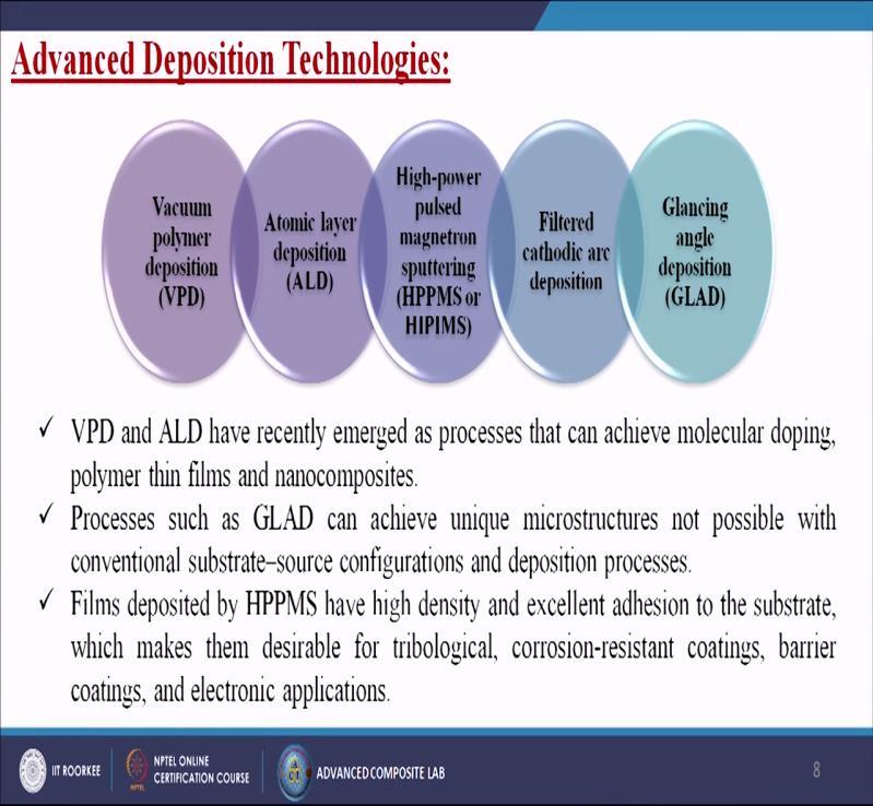(Refer Slide Time: 06:09) So, one is called the vacuum polymer depositions which is known as the VPD then atomic layer depositions which is called the ALD, next high power pulsed magnetron sputtering