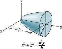 Center of Mass, Center of Gravity, and the Centroid of 16 30-Sep-12 