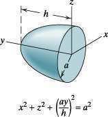 1.2. E8.1.2 8.1.3. The quarter cone in E8.1.3 is homogeneous with material of density ρ.